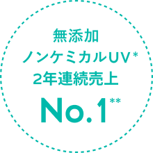 2年連続売上No.1