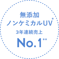 無添加ノンケミカルUV 3年連続売上 No.1