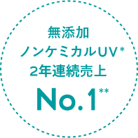 2年連続売上No.1